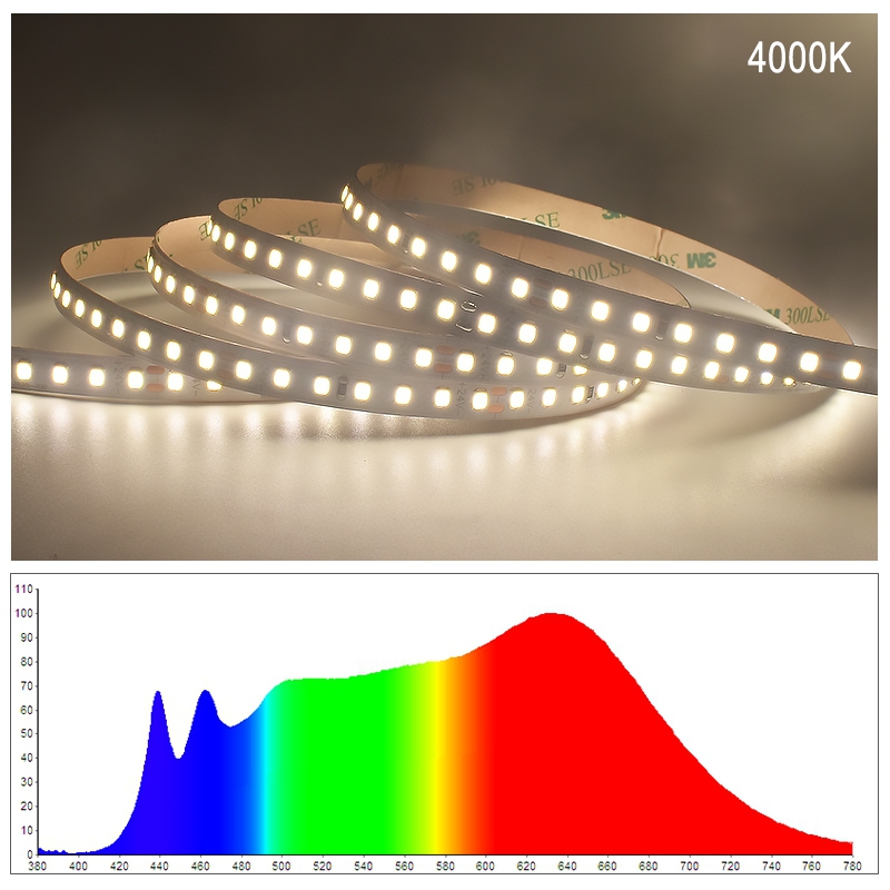 140LEDs SMD2835 Eye Protection LED Strip