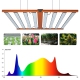 LED Grow Light-Eagle Series