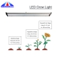 V4 100W LED Plant Grown Light